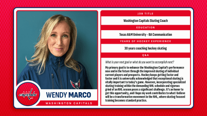 Women in Hockey: Wendy Marco