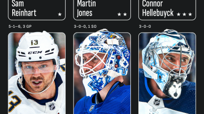 Reinhart Jones Hellebuyck named NHL 3 stars of week 