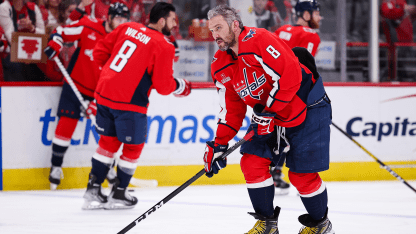 Ovechkin_Wilson_WSH_practice