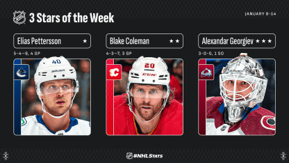 3-Stars-Week-14_NHLcom