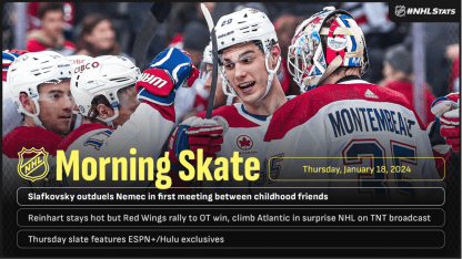 Morning_Skate_1-18-2024