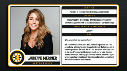 Women in Hockey: Laurenne Mercier