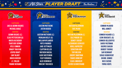 2024-NHL-ASG-rosters