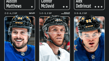 Matthews McDavid DeBrincat named NHL 3 Stars of week