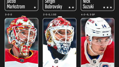 Markstrom Bobrovsky Suzuki named 3 Stars of Week