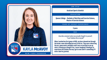 Women in Hockey New York Rangers Kayla McAvoy
