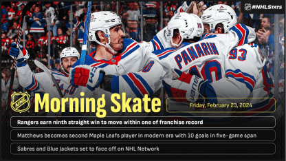 Morning_Skate_2-23-2024