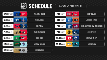 NHL Morning Skate for February 24