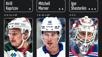 Kaprizov Marner Shesterkin named NHL 3 Stars of Week