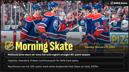 Morning_Skate_2-27-2024