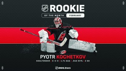 Pyotr Kochetkov named NHL Rookie of Month February 2024