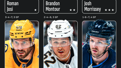 Josi Montour Morrissey named NHL 3 Stars of Week