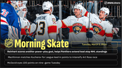 Morning_Skate_3-5-2024