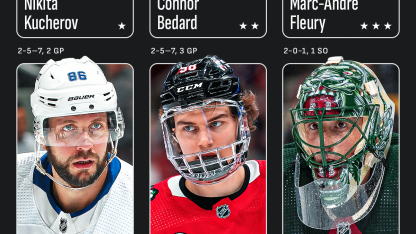 Kucherov Bedard Fleury named NHL 3 Stars of Week