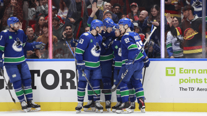 Vancouver Canucks hungry to ‘ramp it up’ for return to Stanley Cup Playoffs