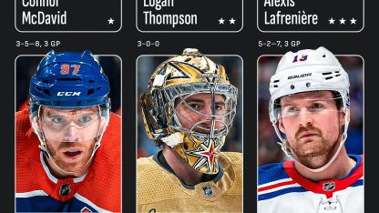 McDavid, Thompson, Lafreniere named NHL 3 Stars of the Week