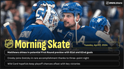 Morning_Skate_4-2-2024