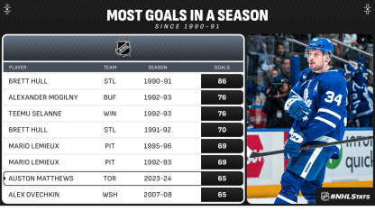 Matthews_Media-09010126