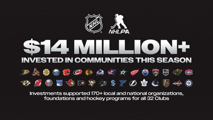 NHL NHLPA make big community impact in 2023-24