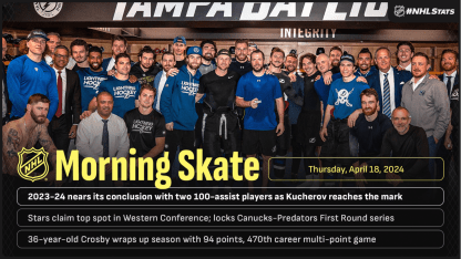 NHL Morning Skate for April 18