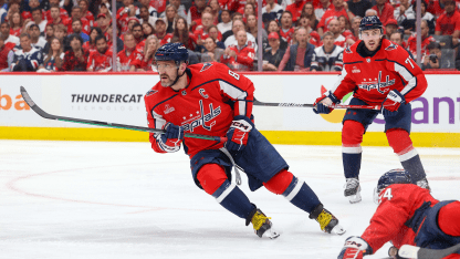 Capitals to reevaluate look to future after being swept in first round