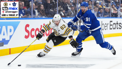 Boston Bruins Toronto Maple Leafs Game 6 preview