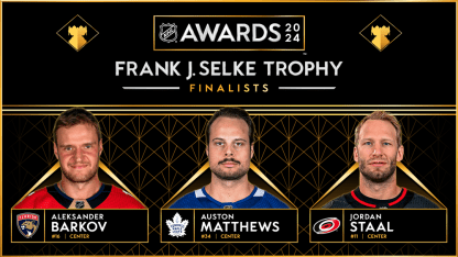2024 Frank J Selke Trophy finalists announced