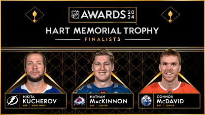 Kucherov, MacKinnon und McDavid wurden als Finalisten der Hart Trophy ernannt