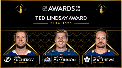 Anunciados los finalistas al premio Ted Lindsay 2024