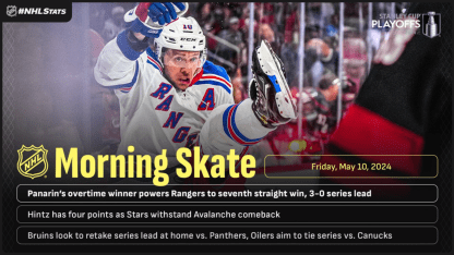 Morning_Skate_5-10-2024