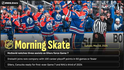 NHL Morning Skate for May 19