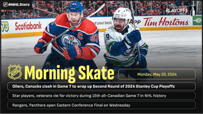 Morning_Skate_5-20-2024