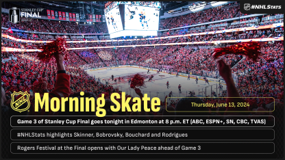 Morning_Skate_6-13-2024