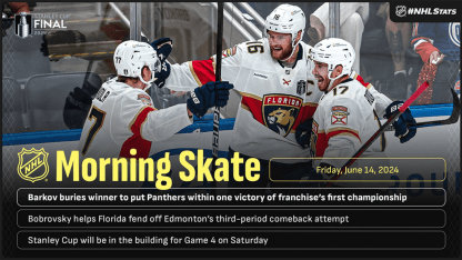 Morning_Skate_6-14-2024