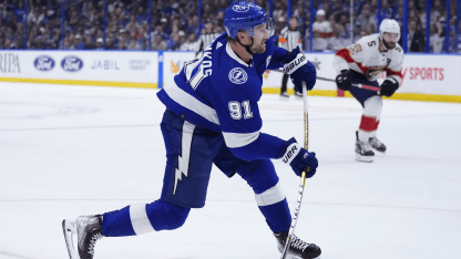 2024 NHL free agency best available forwards