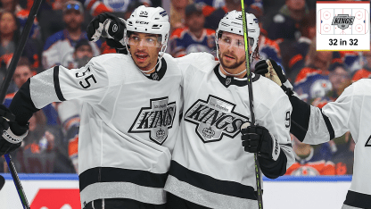 Los Angeles Kings inside look for 2024-25 season 32 in 32