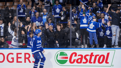 Auston Matthews joins long list of Toronto captains