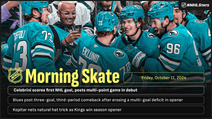 NHL Morning Skate for October 11, 2024