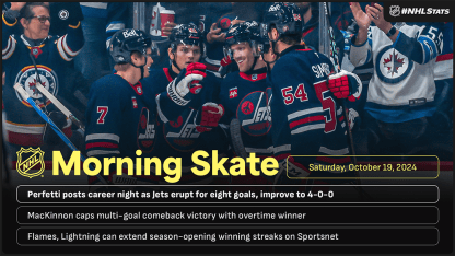 Morning-Skate-Header_Media-19122749