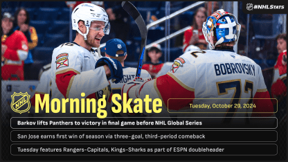 NHL Morning Skate for October 29, 2024