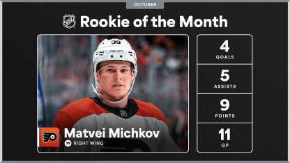 Rookie-of-Month-Oct2024