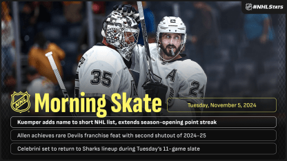 Morning_Skate_11-5-2024