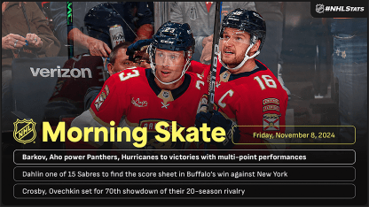 NHL Morning Skate for November 8, 2024