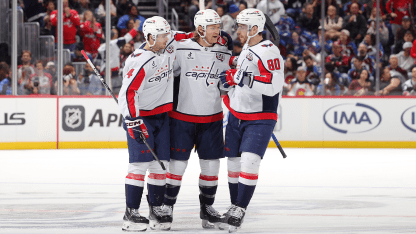 Washington Capitals Colorado Avalanche game recap November 15