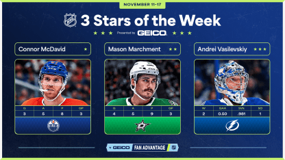 3-Stars-Week-06_NHLcom