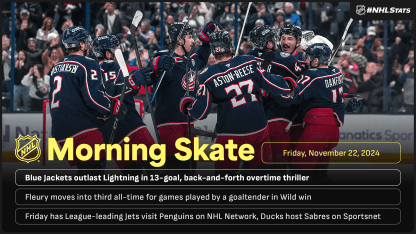 NHL Morning Skate for November 22, 2024