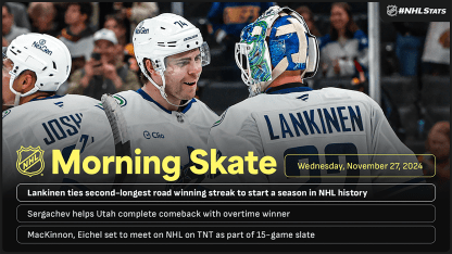 Morning_Skate_11-27-2024