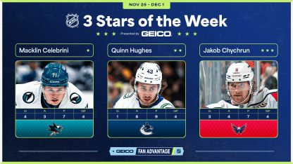 3-Stars-Week-08_NHLcom