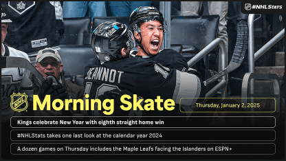 Morning_Skate_1-2-2025