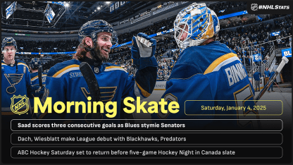 NHL Morning Skate for January 4 2025